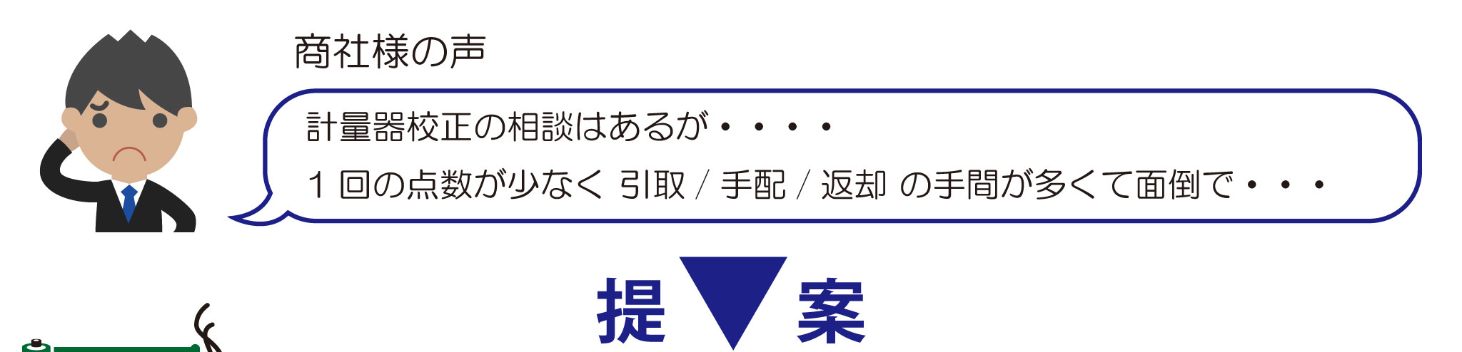 計量器校正の相談はあるが・・・・1回の点数が少なく 引取/手配/返却 の手間が多くて面倒で・・・