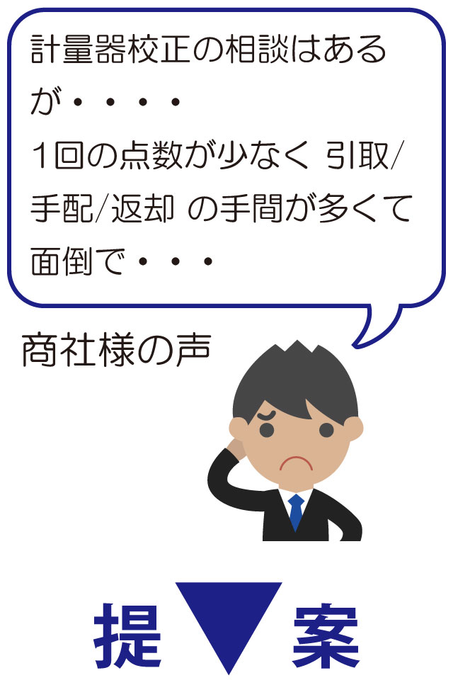 計量器校正の相談はあるが・・・・1回の点数が少なく 引取/手配/返却 の手間が多くて面倒で・・・