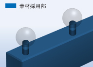 高真球マスターボール